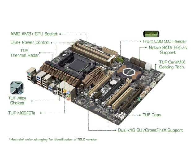 ASUS SABERTOOTH 990FX R2.0 (990FX 4xPCI-E DDR3) - 116962 - zdjęcie 6
